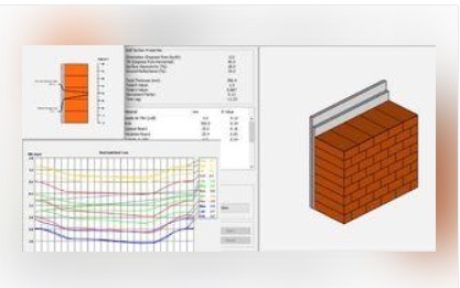 LEED Compliance Modeling for Chilled Water System in OpenStudio