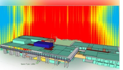 Daylight and Thermal Comfort Optimization in OpenStudio