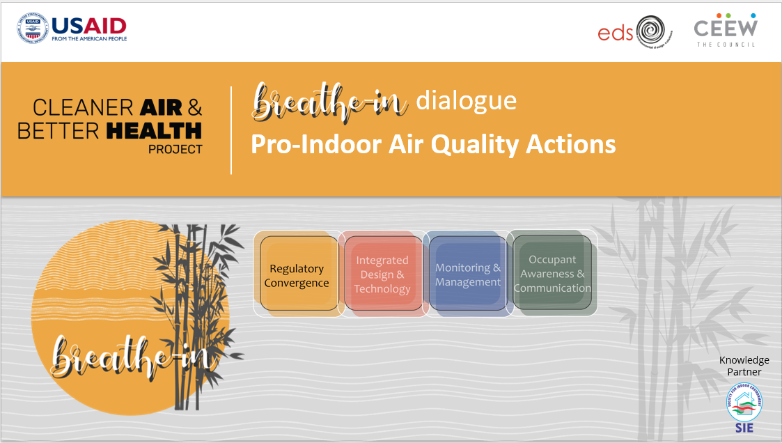 Breathe-In Dialogue on Pro-Indoor Air Quality Actions