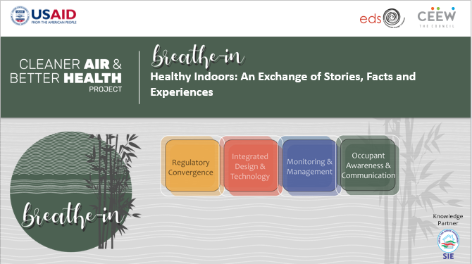 Breathe-In Dialogue on Healthy Indoors: An Exchange of Stories, Facts and Experiences 