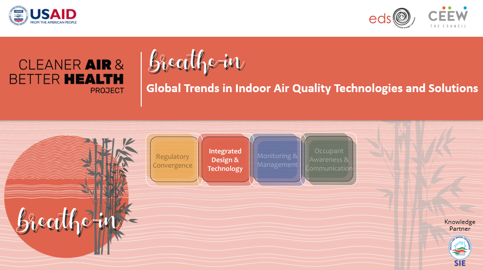 Breathe-In Dialogue on Global Trends in Indoor Air Quality Technologies and Solutions