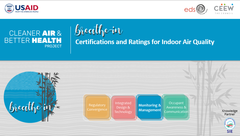Breathe-In Dialogue on Certifications and Ratings for Indoor Air Quality