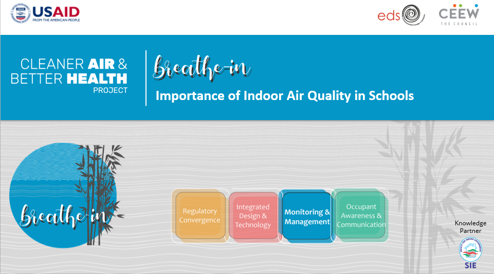 Breathe-In Dialogue on Indoor Air Quality in Schools