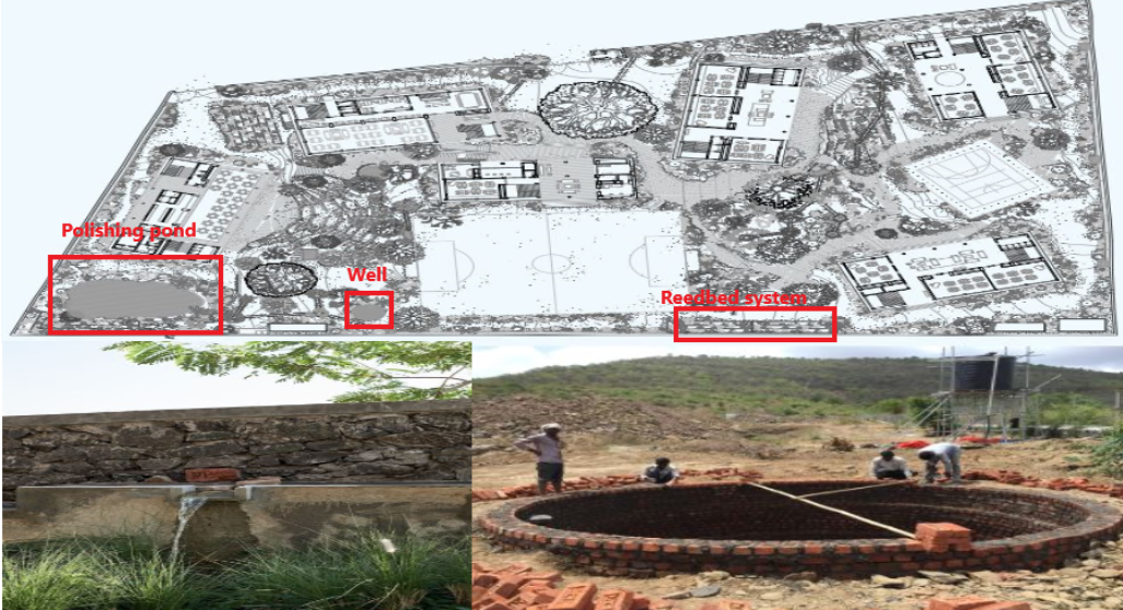 NZEB_Avasara Academy